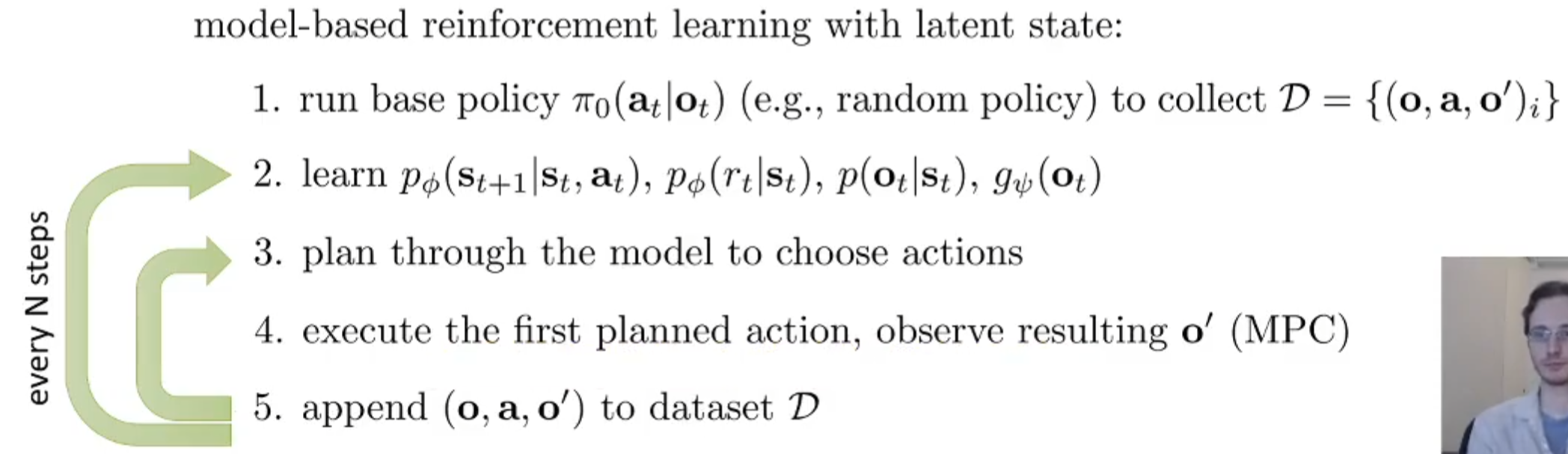 Model-Based Reinforcement Learning